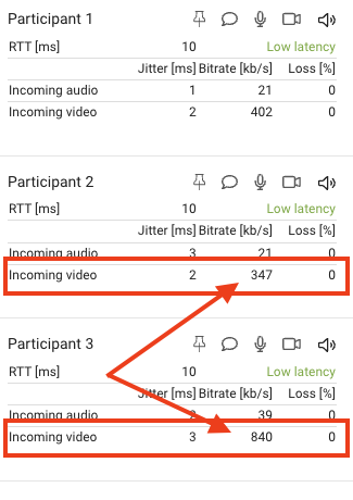 A screenshot of the connection quality debug screen