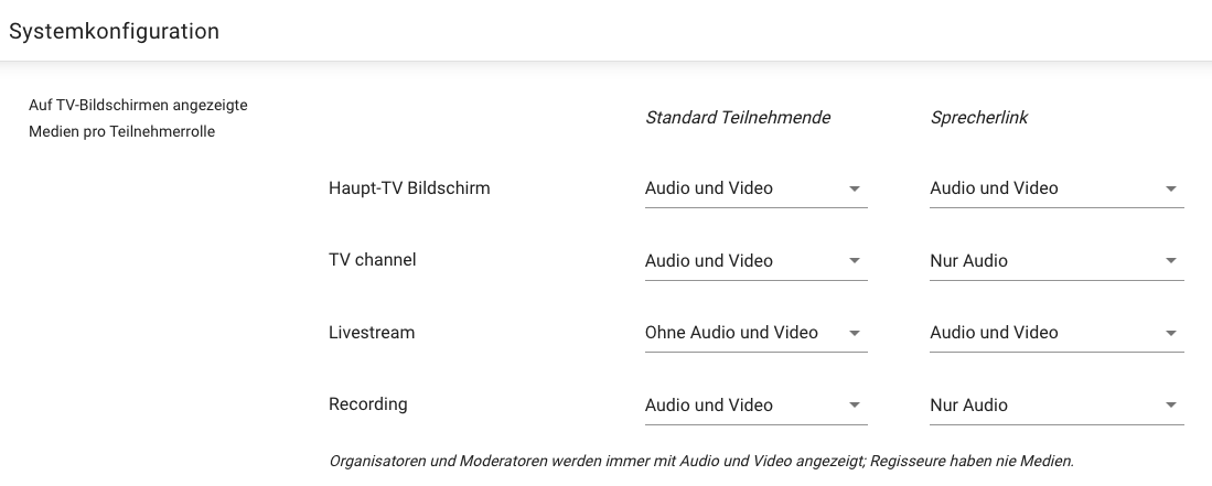 Ein Screenshot, der die neue Konfigurationsmaske für die Inhaltsanordnung zeigt